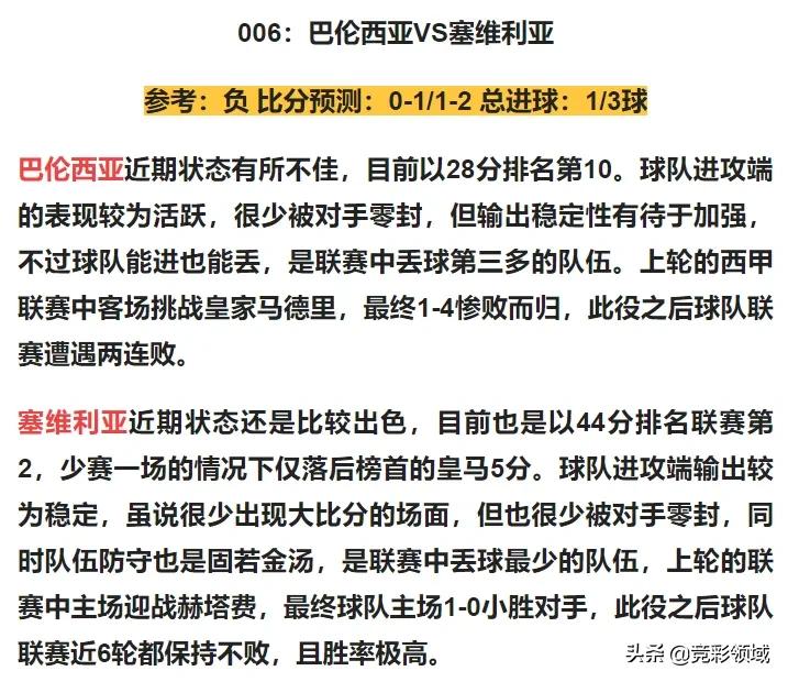精析虎年1.19足球战况，盘口分析「预测比分+总进球」塞维利亚