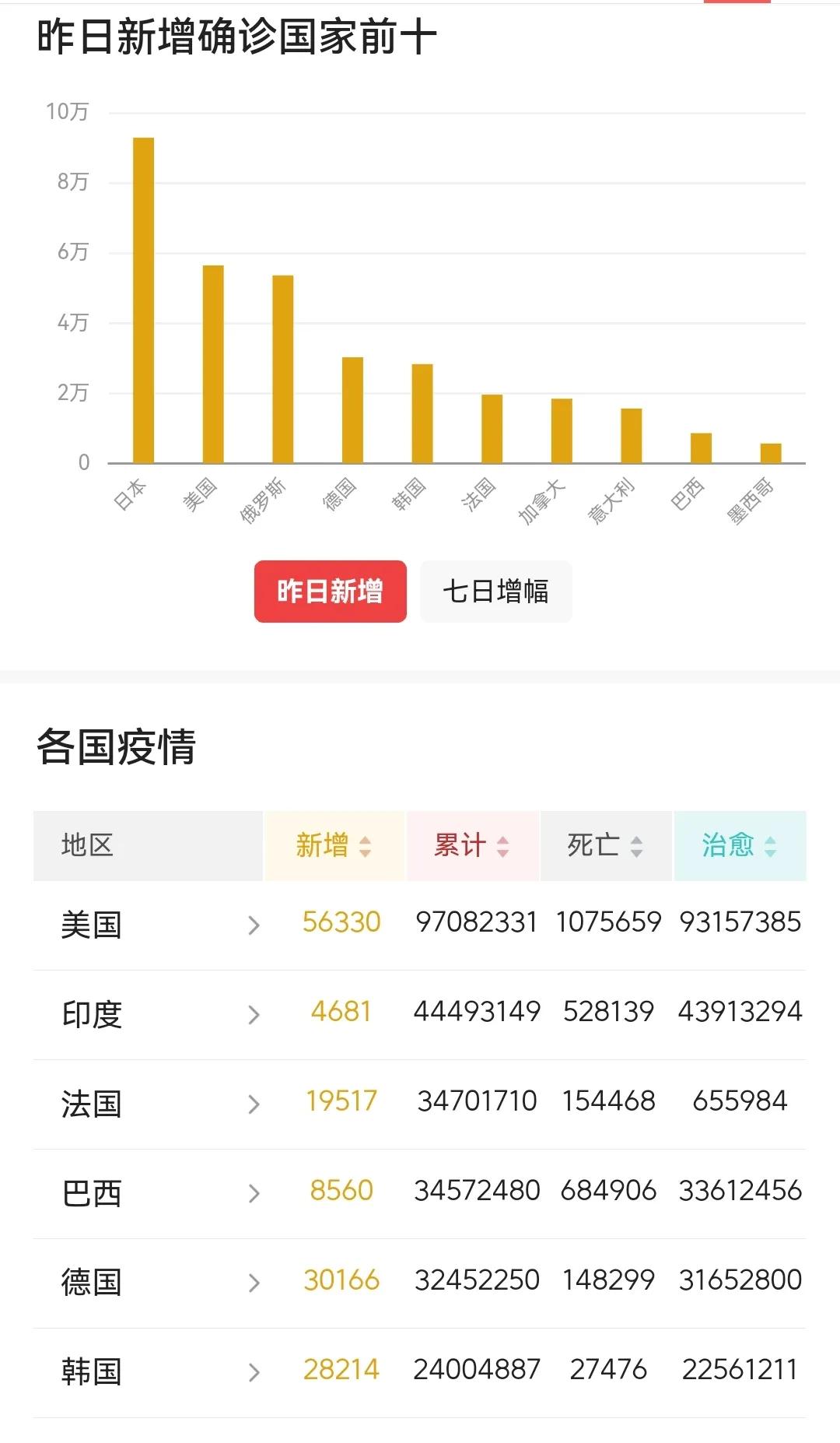 抗击疫情中的见闻及感想,抗击疫情的风雨历程感悟