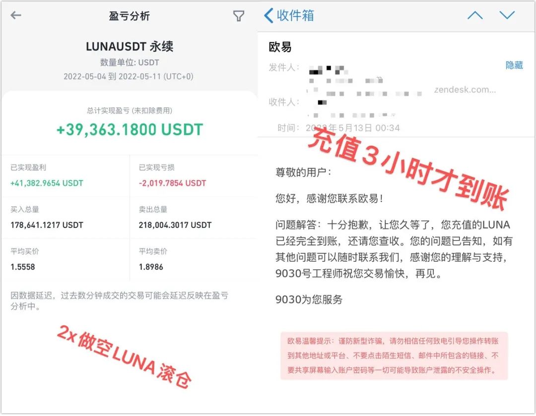 38岁程序员卷入币圈,35岁程序员被裁员存款500w