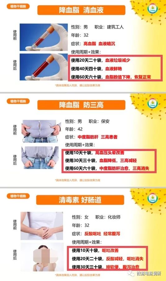 刺给力宣传产品功效，“拉人头”“团队计酬”模式涉嫌违法违规