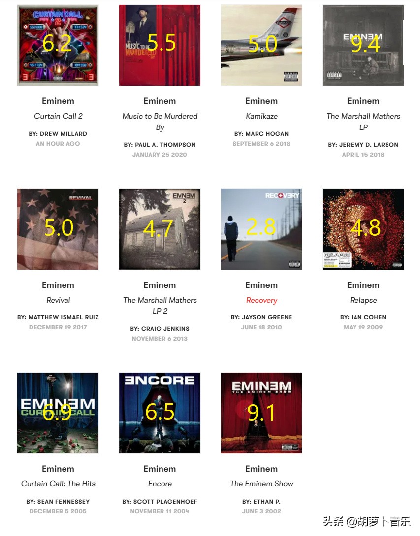 碧昂丝新专辑封面,碧昂丝最震撼的一期