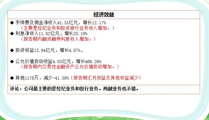 5分钟了解金融格局,5分钟了解寿险