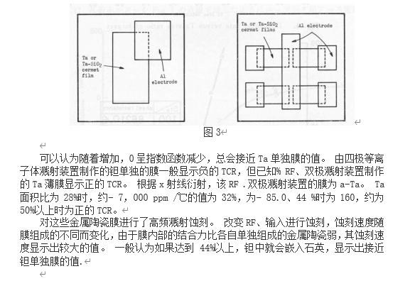 用蚀刻法对金属陶瓷薄膜进行电阻修整