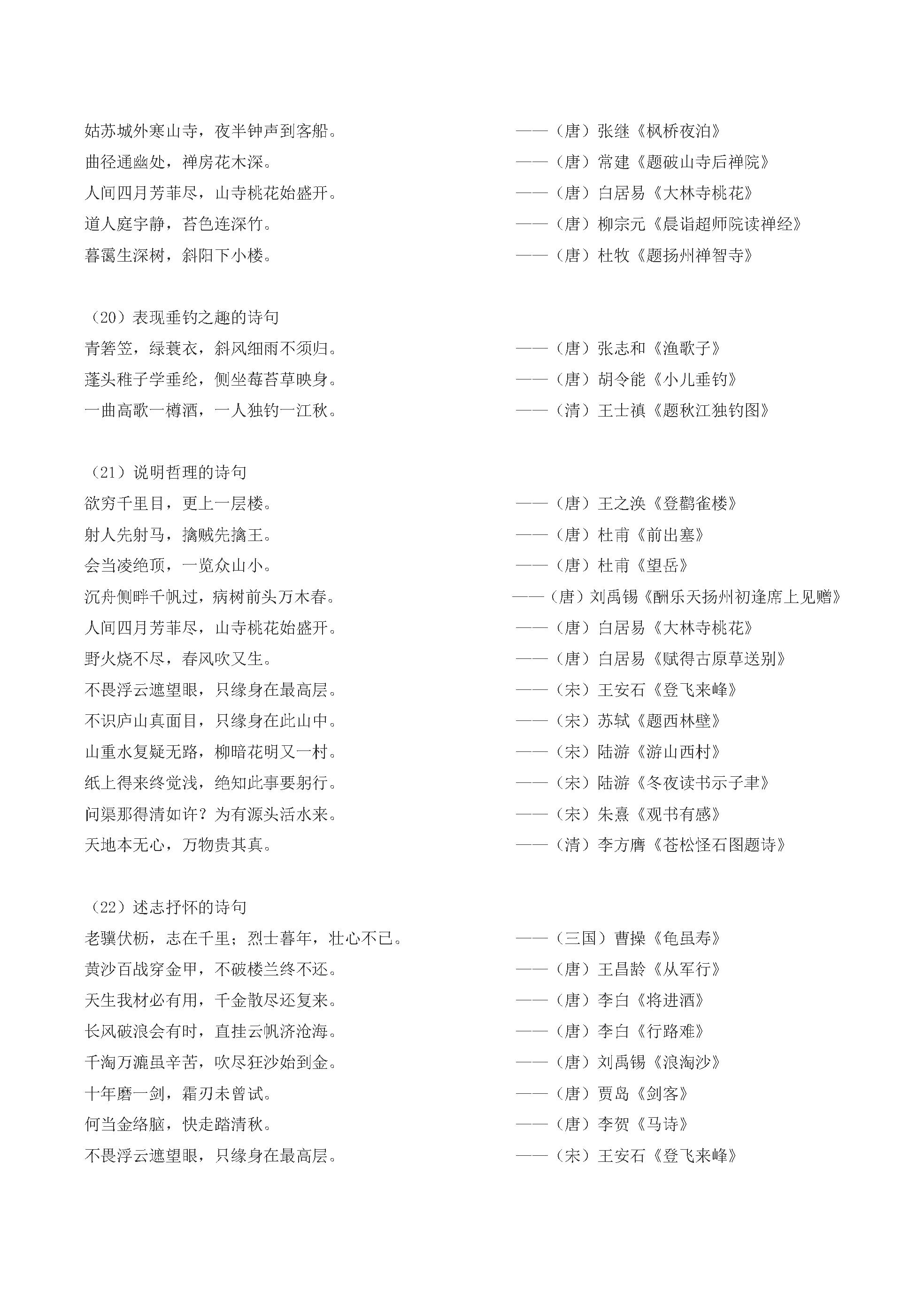 小学古诗词文学常识及赏析,文学常识和必背古诗小学