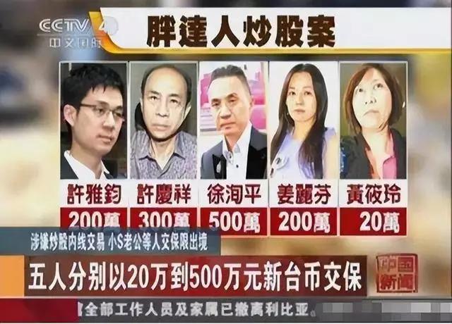 看似是俊男美女、豪门名流，实际上一个比一个不禁扒