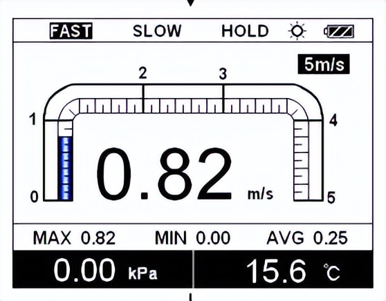 kanomax风速仪使用方法,鑫思特热敏式风速仪使用方法
