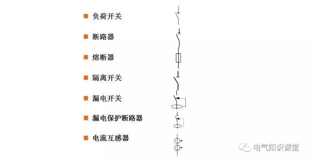 低压配电技术讲解,低压配电柜基础知识大全