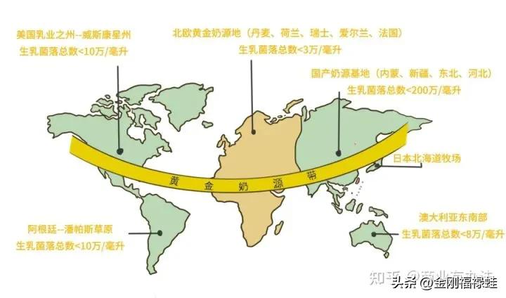 如何选择一款放心的牛奶,便宜又质量很好的牛奶有哪些