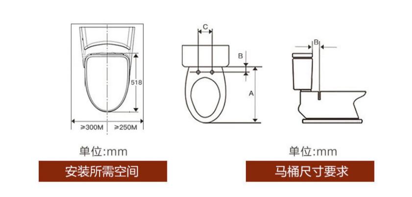 东芝松下toto智能马桶盖排名,智能马桶盖松下哪个型号