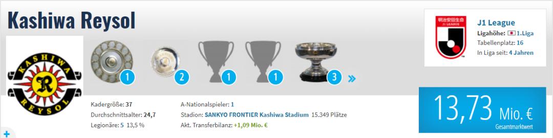 竞彩日职足球预测分析推荐,今日竞彩推荐横滨fc山形山神