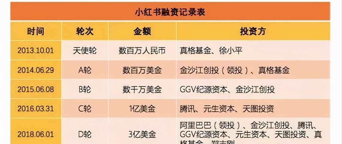 淘宝靠小红书推广能成功吗,淘宝逛逛种草话题如何添加