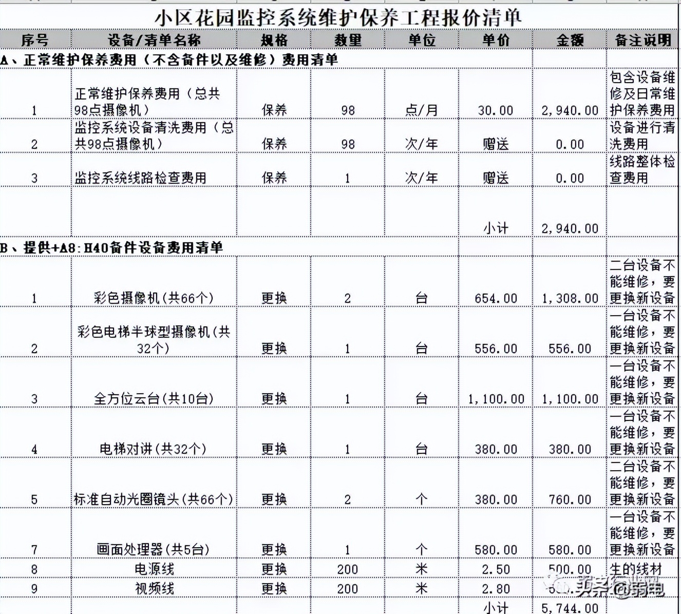 零基础入门网络摄像机,网络摄像机快速入门指南