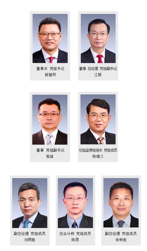 国电投和国投哪个好,国电电力与华电能源哪个好