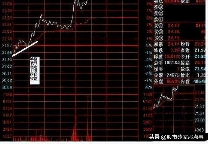 股市尾盘集合竞价大跌怎么回事,股市收盘前集合竞价跳水