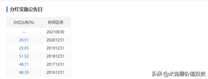 高端厨电第一品牌老板电器,厨电行业最具影响力十大品牌