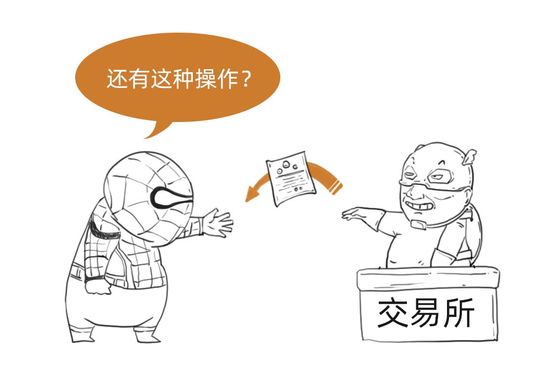 什么是炒期货简单说,炒期货的入门方法最佳步骤介绍