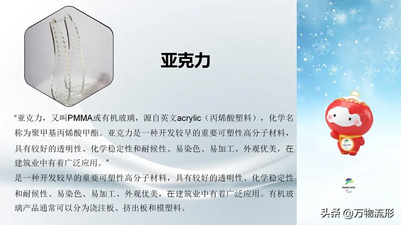 冰墩墩环保图片,冰墩墩是环保的吗