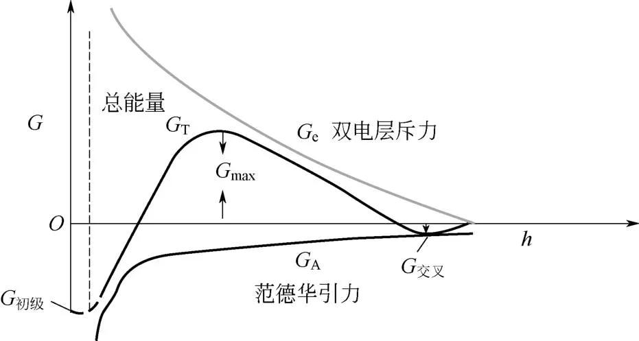 技术｜锂电池10大关键制造工艺设备_01制浆设备详解