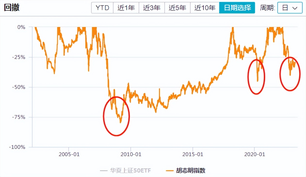 越南经济现在下降了吗,越南能抄底了吗