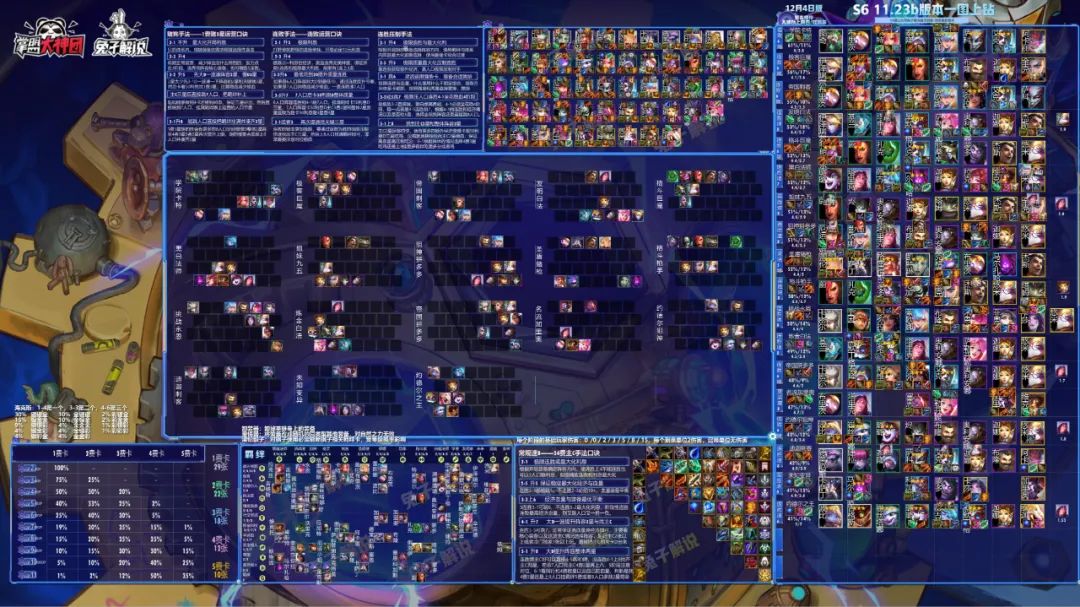 云顶之弈最新版本迅捷射手永恩,云顶之弈s8.5控制流打法