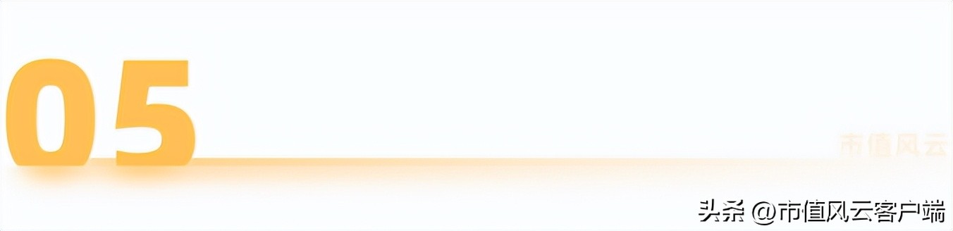 恒锋工具今日走势,恒锋工具今日尾盘