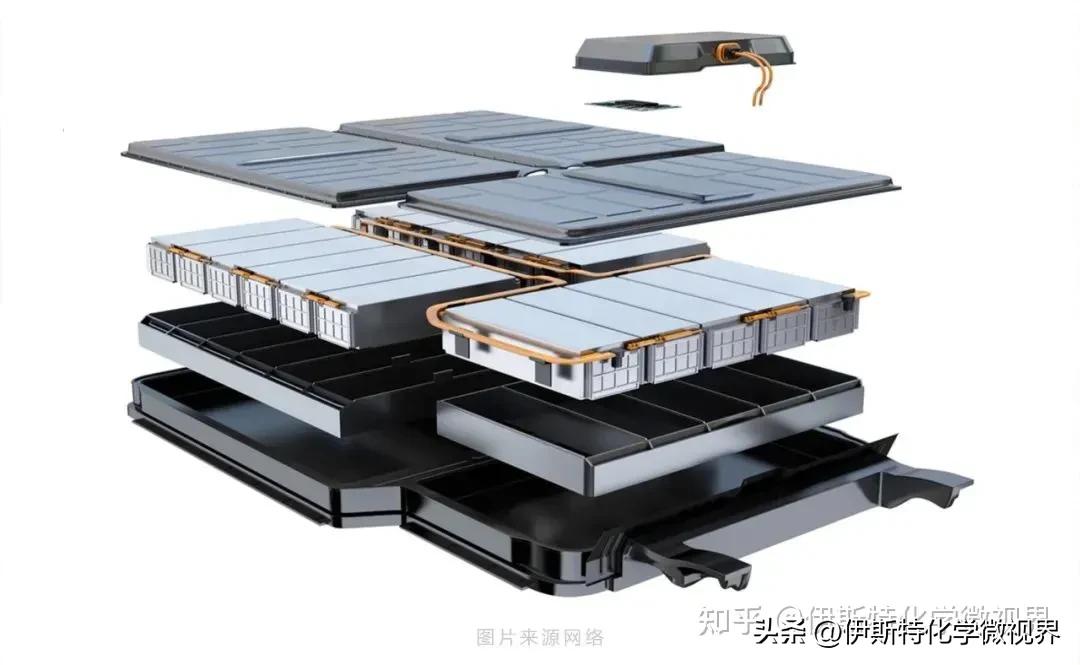 锂电池的一些常见名词解释,锂电知识大全图解