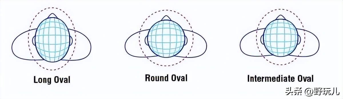 选购机车头盔物美价廉,机车头盔新手买什么价位的