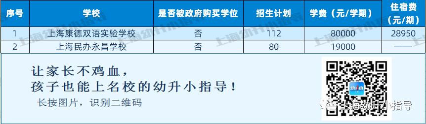 上海落实双减政策民办公办差距,上海民办小学学费为什么调整