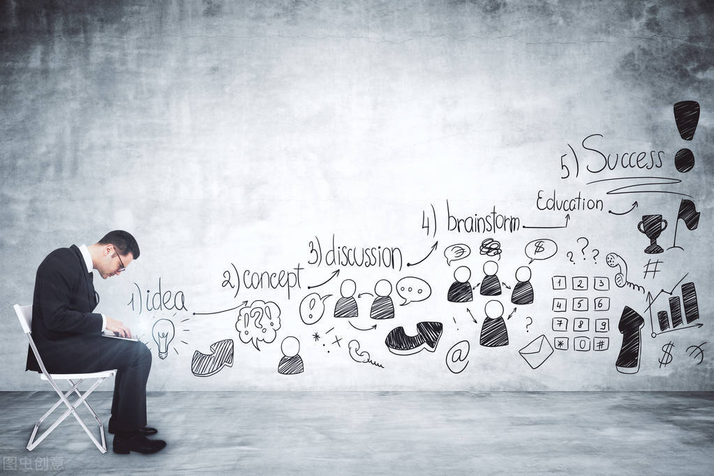 疫情后创业好项目推荐,疫情创业好项目