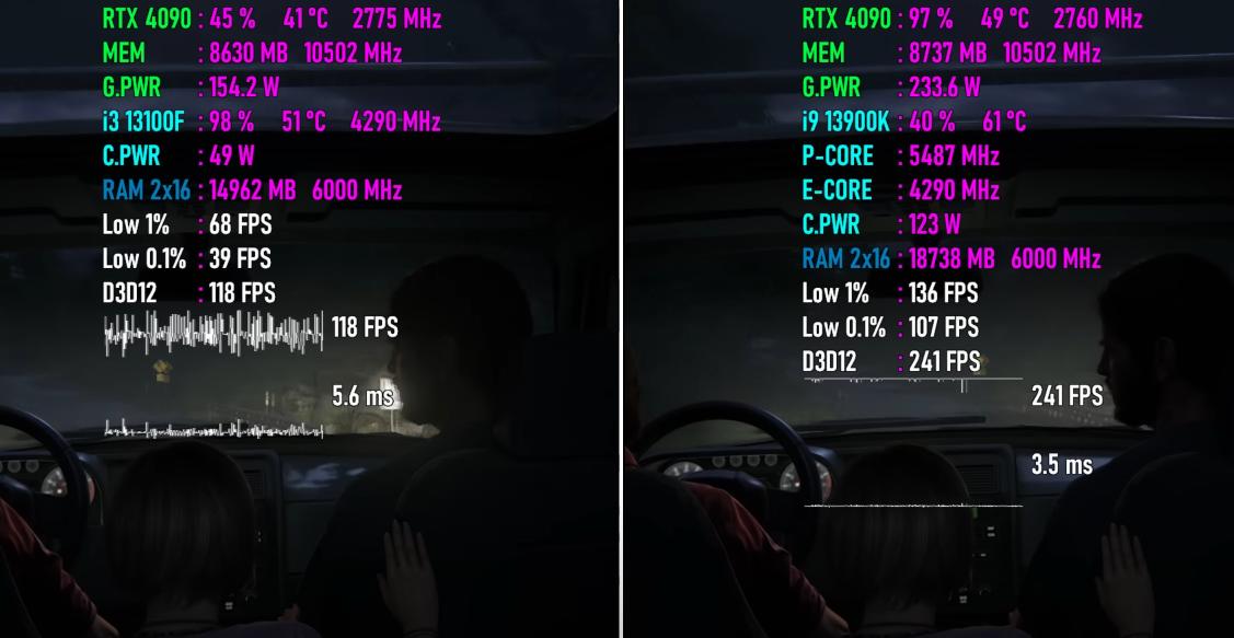 i7-1360p和i9-12900h性能比较,intelcorei3-9000f能玩什么游戏
