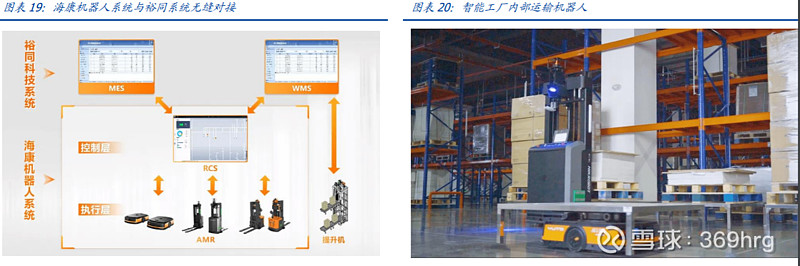 公司万字深度：纸包装龙头裕同科技