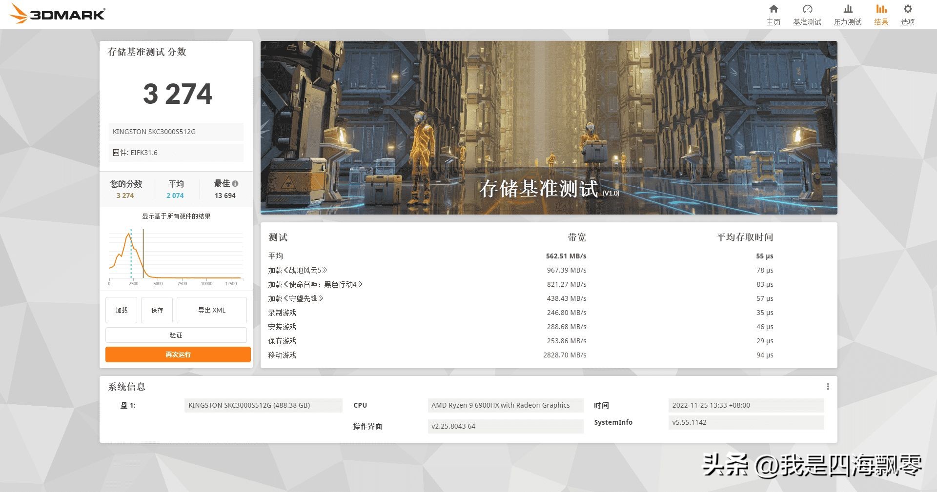 零刻gtr6um690,零刻gtr6-6900hx