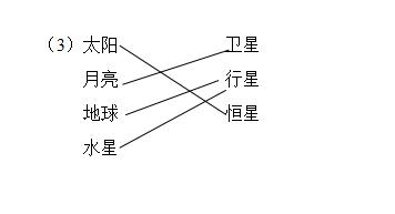 科教版小学六年级下册科学期末总复习资料第三单元宇宙
