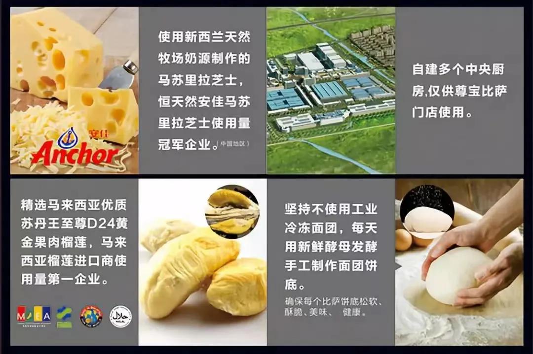 开一家尊宝披萨赚不赚钱