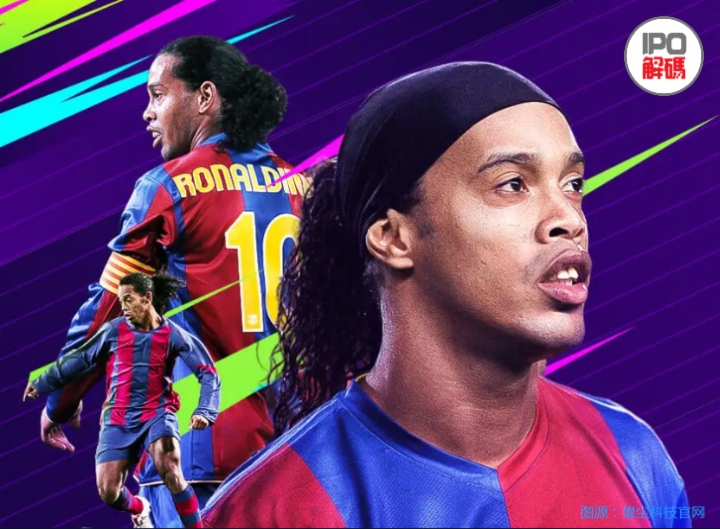 “三顾”港交所,望尘科技如何摆脱《足球大师》后遗症?