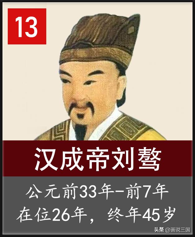 西汉历代皇帝的年龄寿命皇位继承顺序和在位时间