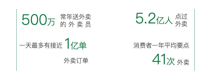 青山资本高层,青山资本每天会收到多少项目