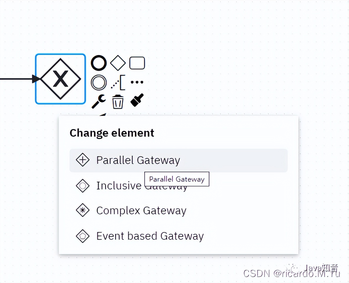 springboot集成审批流程,springboot整合路线
