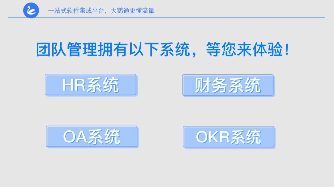 小鹅通如何使用,小鹅通使用技巧之怎样使用