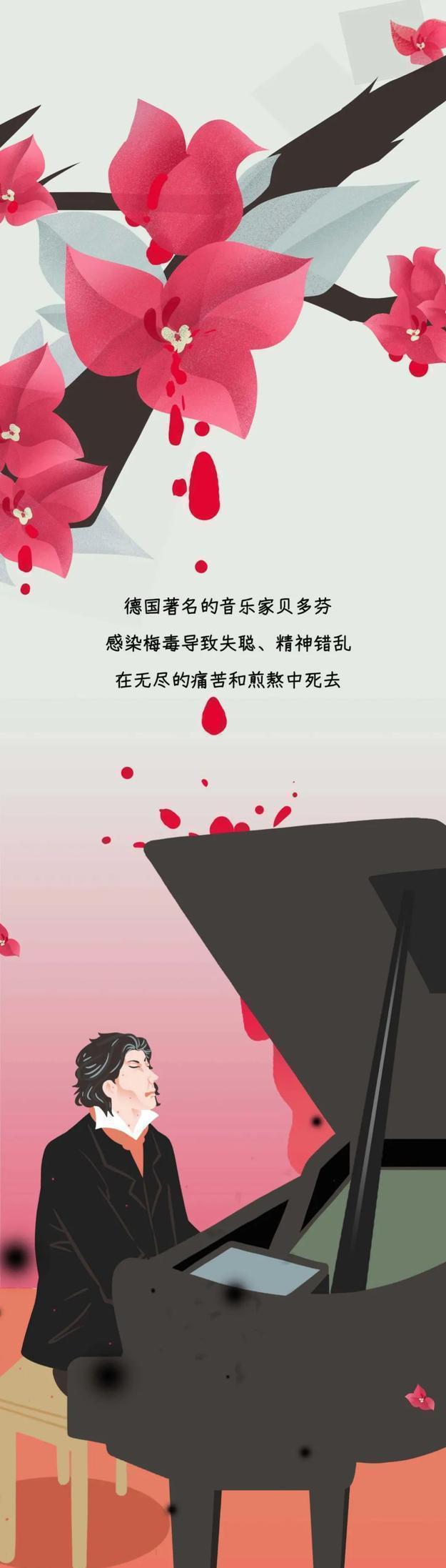 梅毒晚期比癌症还可怕吗,男性梅毒可怕还是湿疣可怕