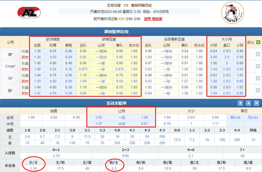今日竞彩推荐卡尔,今日足球竞彩预测弗赖堡