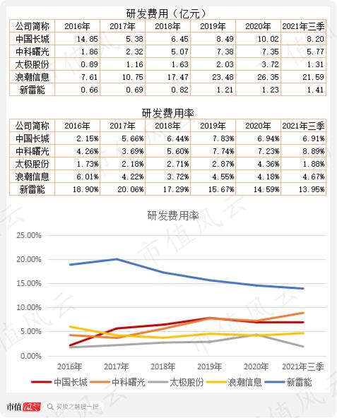 国货之光还是营销之光,国货之光和李宁哪个好