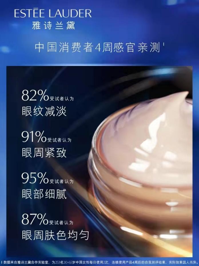 秋冬好用的祛细纹眼霜,秋冬眼霜