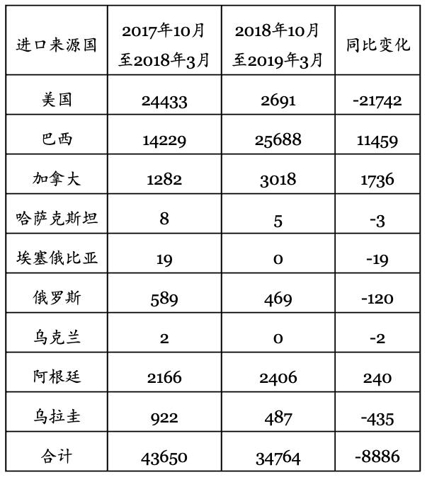 中美世纪博弈之下最新消息,中美世界博弈最新局势