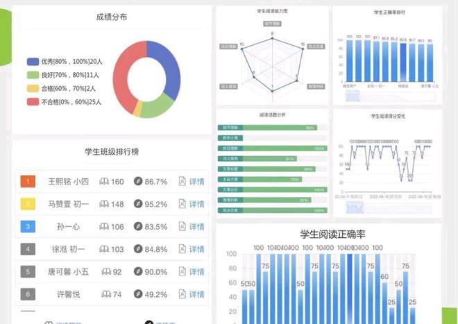 为什么现在教培机构还在招老师,教培新规出台后培训机构的出路