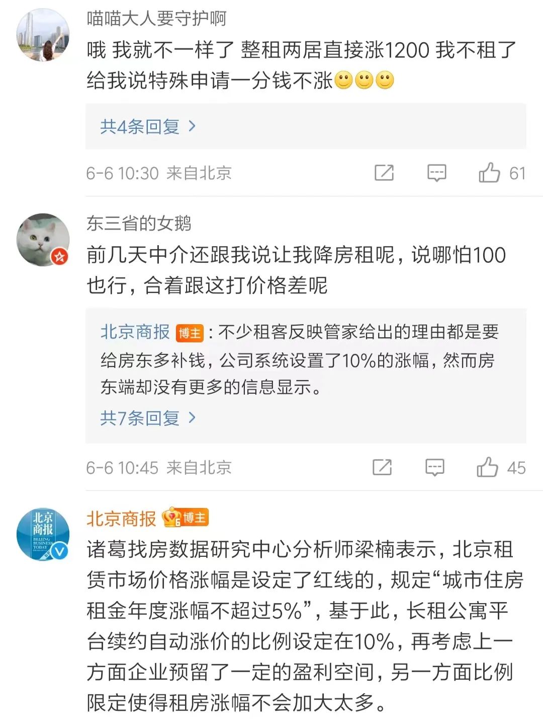 疫情下逆势涨房租的原因,房租普遍大幅下跌