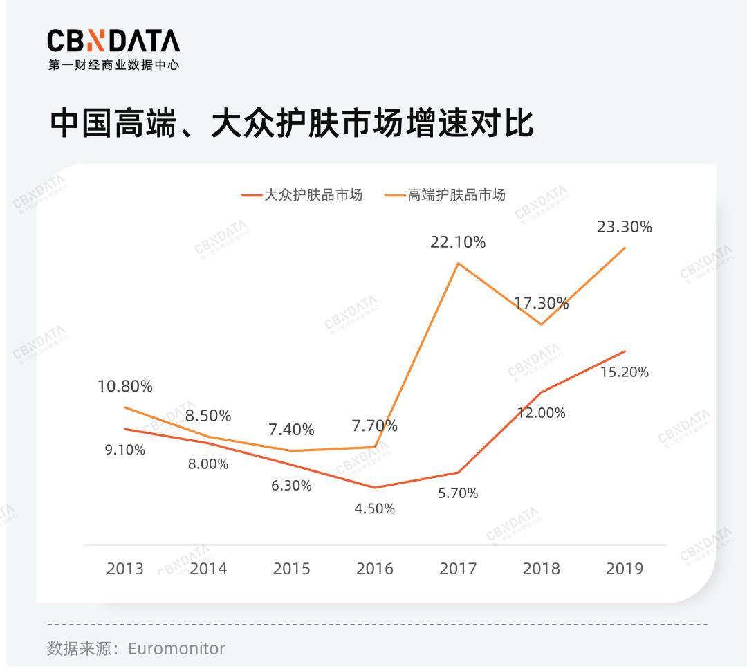 纸尿裤大王花王哪个好,纸尿裤大王金装