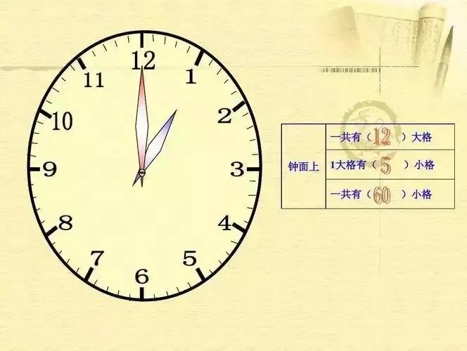 幼儿园大班数学10以内分解与组合,幼儿园大班数学课程4的分成