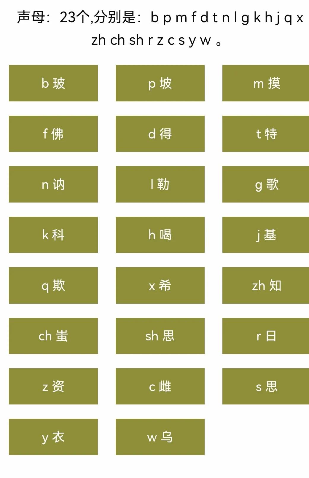 教你快速学会拼音字母,教你快速学会拼音