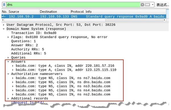 看懂dns解析,dns记录详解